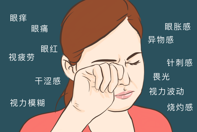 干眼癥預(yù)防